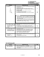 Предварительный просмотр 207 страницы Brother LZ2-B855E Instruction Manual