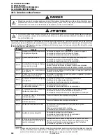 Предварительный просмотр 214 страницы Brother LZ2-B855E Instruction Manual