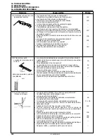 Предварительный просмотр 218 страницы Brother LZ2-B855E Instruction Manual