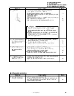 Предварительный просмотр 219 страницы Brother LZ2-B855E Instruction Manual