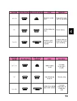 Предварительный просмотр 20 страницы Brother M1034D Instructions Manual