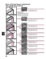 Предварительный просмотр 37 страницы Brother M1034D Instructions Manual