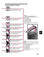 Предварительный просмотр 38 страницы Brother M1034D Instructions Manual