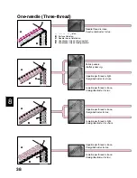 Предварительный просмотр 39 страницы Brother M1034D Instructions Manual