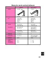 Предварительный просмотр 52 страницы Brother M1034D Instructions Manual