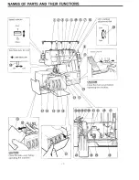 Preview for 6 page of Brother MA4-B551 Instruction Book