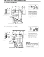 Preview for 32 page of Brother MA4-B551 Instruction Book