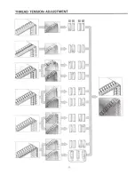 Preview for 42 page of Brother MA4-B551 Instruction Book