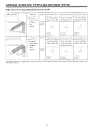 Preview for 50 page of Brother MA4-B551 Instruction Book