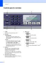 Preview for 21 page of Brother MCF-240CW User Manual