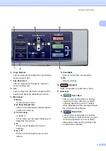 Preview for 22 page of Brother MCF-240CW User Manual