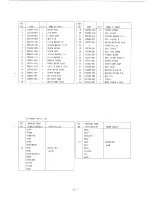 Предварительный просмотр 5 страницы Brother MD-602 Parts Manual