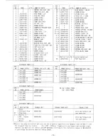 Preview for 9 page of Brother MD-602 Parts Manual