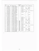 Предварительный просмотр 13 страницы Brother MD-602 Parts Manual