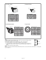 Preview for 14 page of Brother MD-602 Service Manual