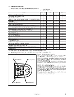 Preview for 21 page of Brother MD-602 Service Manual