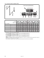 Preview for 22 page of Brother MD-602 Service Manual