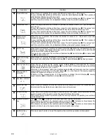 Preview for 28 page of Brother MD-602 Service Manual