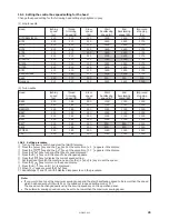 Preview for 31 page of Brother MD-602 Service Manual