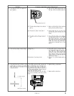 Preview for 35 page of Brother MD-602 Service Manual