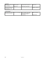 Preview for 38 page of Brother MD-602 Service Manual