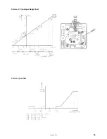 Preview for 41 page of Brother MD-602 Service Manual