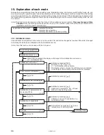 Preview for 42 page of Brother MD-602 Service Manual