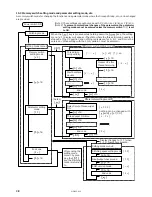 Preview for 44 page of Brother MD-602 Service Manual