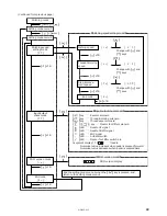 Preview for 45 page of Brother MD-602 Service Manual