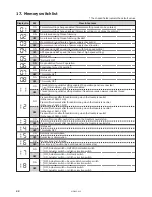 Preview for 48 page of Brother MD-602 Service Manual