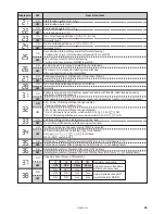 Preview for 49 page of Brother MD-602 Service Manual