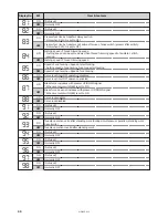 Preview for 52 page of Brother MD-602 Service Manual