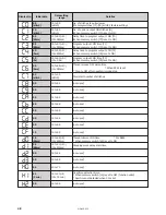 Preview for 54 page of Brother MD-602 Service Manual