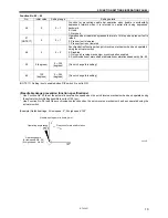 Предварительный просмотр 17 страницы Brother MD-741B Service Manual