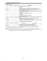 Предварительный просмотр 18 страницы Brother MD-741B Service Manual