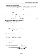 Предварительный просмотр 21 страницы Brother MD-741B Service Manual