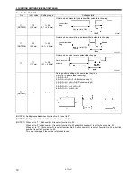 Предварительный просмотр 26 страницы Brother MD-741B Service Manual