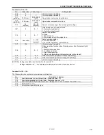 Предварительный просмотр 27 страницы Brother MD-741B Service Manual