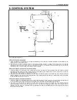 Предварительный просмотр 55 страницы Brother MD-741B Service Manual