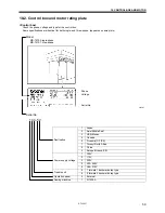 Предварительный просмотр 57 страницы Brother MD-741B Service Manual