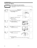 Предварительный просмотр 76 страницы Brother MD-741B Service Manual