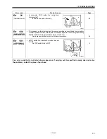 Предварительный просмотр 79 страницы Brother MD-741B Service Manual