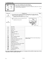 Предварительный просмотр 80 страницы Brother MD-741B Service Manual