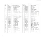 Preview for 9 page of Brother MD-806 Parts Manual