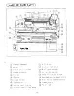 Предварительный просмотр 7 страницы Brother MD-806 Service Manual