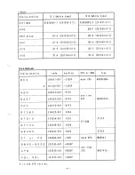 Preview for 15 page of Brother MD-806 Service Manual