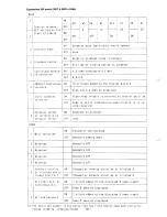 Предварительный просмотр 26 страницы Brother MD-806 Service Manual