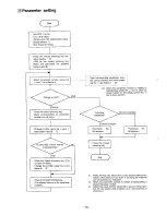 Предварительный просмотр 30 страницы Brother MD-806 Service Manual