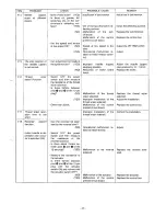 Preview for 51 page of Brother MD-806 Service Manual