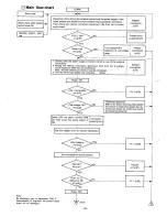 Предварительный просмотр 56 страницы Brother MD-806 Service Manual